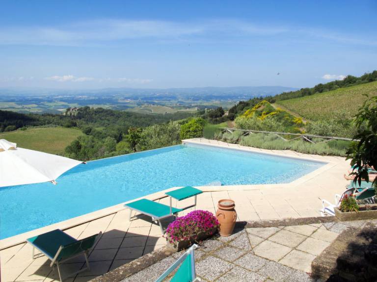 Farmhouse Castellina in Chianti